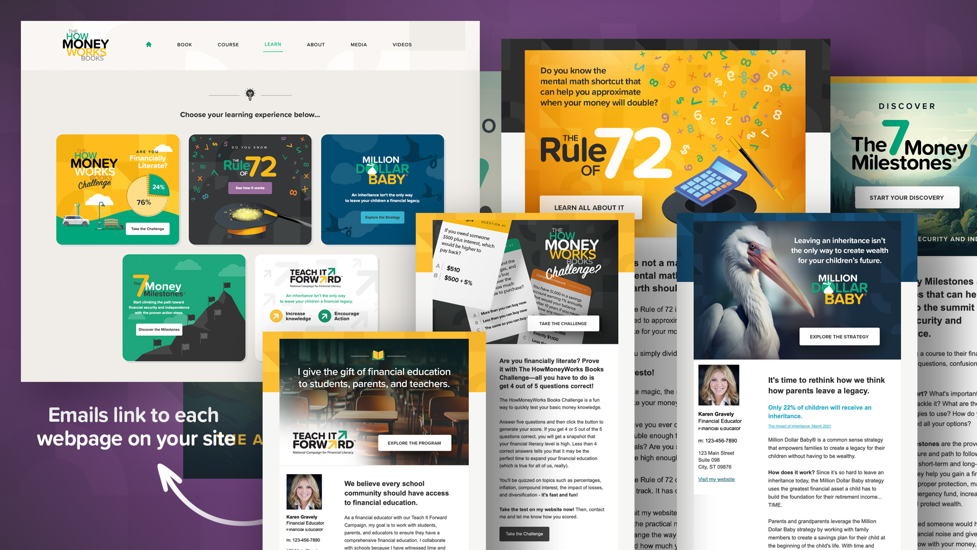 WealthWave Campaigns Update—5 New Email Templates: For Each of Your Learning Experience Webpages